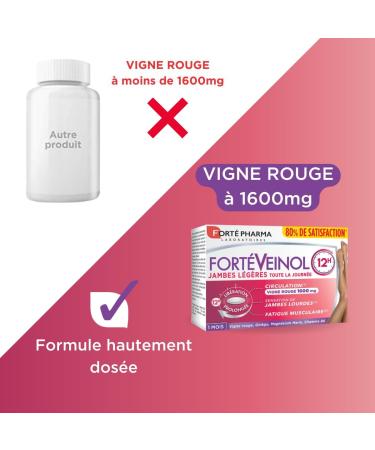 Fort Pharma - Fort Veinol 12h | Red Vine Food Supplement - Circulation | 30 tablets - Buy Online on GoSupps.com