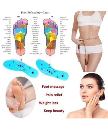 Acupressure Magnetic Massage Insoles for Men | Washable & Cuttable | Deodorizing Therapy Shoe Insoles with Magnetic Stones | Reflexology Pain Relief & Comfort Pads - Buy Online on GoSupps.com