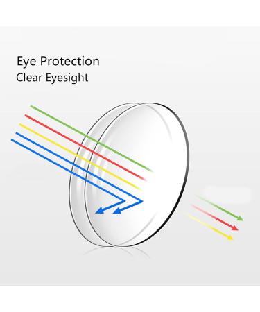 Senior Clip-On Glasses | Multifocus Reading Glasses for Clear Vision & Eye Protection - Ideal for Daily Use (2#+250) - Buy Online on GoSupps.com