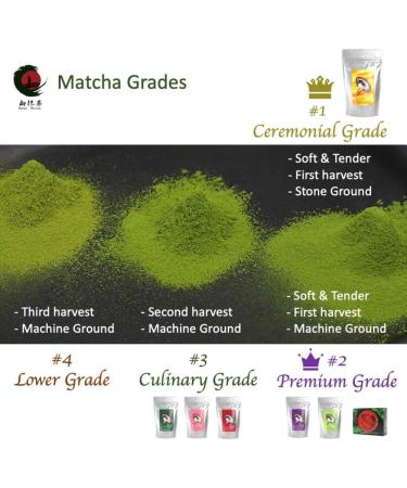 Japanese Matcha Green Tea Powder "Dreaming Matcha" Genuine Authentic Yamecha Yame tea Zen Relax Suvenior (200g Culinary Grade) - Buy Online on GoSupps.com