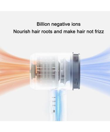 Negative Ion Hair Dryer Ionic Hair Dryer Professional with 4 Heat Settings Smooth Shiny Hair Fast Drying High Speed Hair Dryer for Home Travel (US Plug 110V) - Buy Online on GoSupps.com
