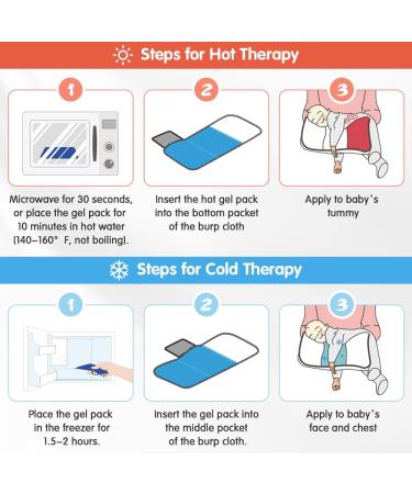 Hilph Baby Cooling Pillow Insert & Heat Belt Gel for Colic Relief | Thermal Pillow for Abdominal Pain & Digestive Disorders - Blue Cooling Pads - Buy Online on GoSupps.com