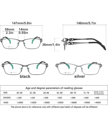 Business Reading Glasses for Men - Retro Blue Light Blocking Titanium Frame - 2.0x Black Size - Buy Online on GoSupps.com