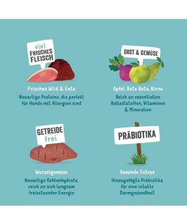 Edgard & Cooper Dry Dog Food (Venison & Duck 12 kg) Grain Free Natural Ingredients & Fresh Meat Rich in Essential Amino Acids - Buy Online on GoSupps.com