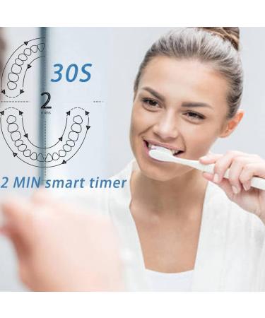 2 Pack Electric Toothbrush for Adults - 37000VPM, 3 Intensity Levels, 6 Modes - USB Rechargeable, 60 Days Charge - 2 Min Timer, 8 Brushes - Buy Online on GoSupps.com