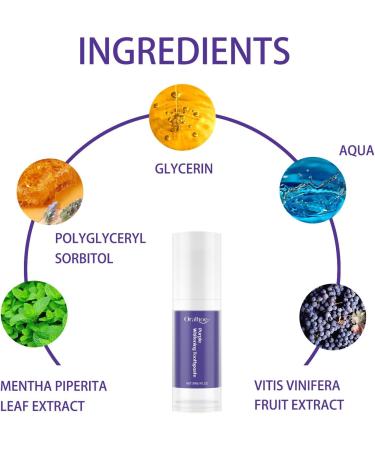 Purple Teeth Whitening Toothpaste 30ml - Brighten Your Smile | Color Correct Stains from Coffee & Yellow Teeth - Buy Online on GoSupps.com