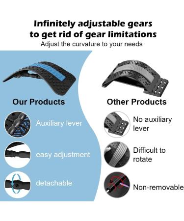 Back Extensor & Massager for Lumbar Support - Multi-Stage Back Rescuer for Office Chairs - Effective Relief for Upper & Lower Spine - Stylish Black Design - Buy Online on GoSupps.com