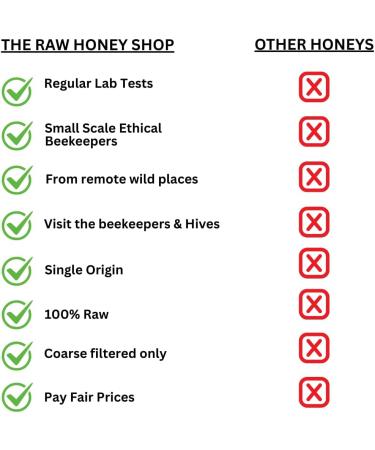  The Raw Honey Shop Fresh Raw Organic Bee Pollen Granules 200g Pure Natural and Raw Supports Health and Immunity No Artificial Additives Unheated and Unprocessed - Buy Online on GoSupps.com