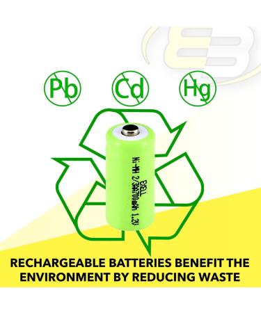 Exell 5-Pack 1.2V 700mAh NiMH Rechargeable Batteries - Compatible with Dust Busters & Handheld Devices - Buy Online on GoSupps.com