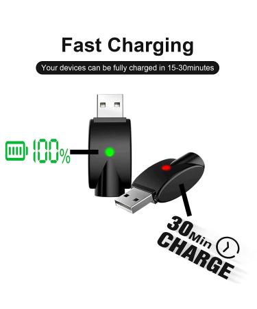 Smart USB Charger  Compatible with USB Adapters  with LED Indicator  Latest Version Smart Overcharge Protection - Buy Online on GoSupps.com