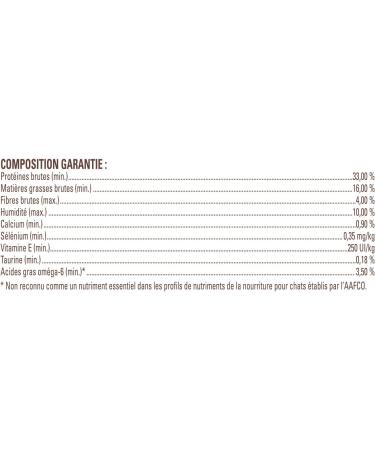 NUTRO Wholesome Essentials Adult Dry Cat Food Salmon & Brown Rice Recipe 6.35 kg Bag Salmon and Brown Rice Recipe 6.35 kg (Pack of 1) - Buy Online on GoSupps.com