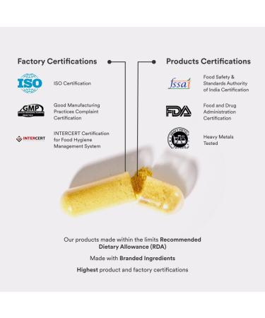 Ubiquinol 100mg - Boost Energy & Heart Health | Antioxidant Support | GMP Certified | 28 Soft Gels for Men & Women - Buy Online on GoSupps.com