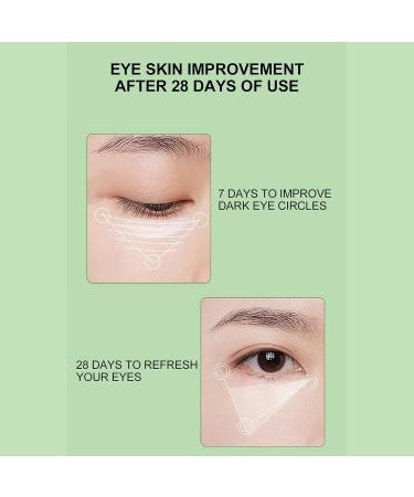 Gonetre Moisturizing avocado eye cream eye cream against dark circles and puffy eyes bags under the eyes hydrates and cares for the skin women and men - Buy Online on GoSupps.com