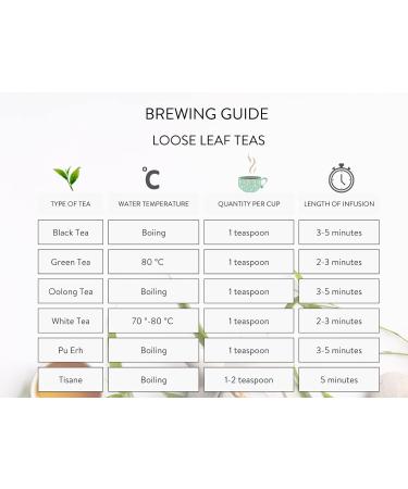 Newby Teas Assam Classic Caddy 125 g - Buy Online on GoSupps.com