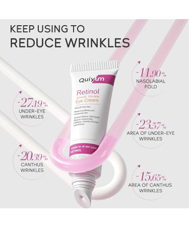 Shop Retinol Serum Skincare Set | Anti-Aging Face Care Kit for Women | Hydrating Moisturizer Eye Cream & Mask | International Shipping Available - Buy Online on GoSupps.com