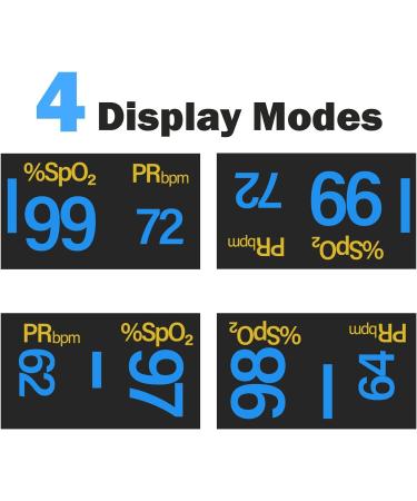 Zacurate 500F Fingertip Pulse Oximeter - Blood Oxygen Monitor (Sunny Yellow) | Lanyard Included No Batteries Needed - Shop Internationally - Buy Online on GoSupps.com