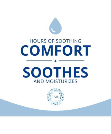 Buy Rain Preservative Free Eye Drops | Natural Dry Eye Relief Formula for Comfort - Buy Online on GoSupps.com