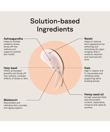 Acure Ultra Hydrating Facial Moisturizer 1 oz | 12 Hour Hydration for Glowing Skin - Buy Online on GoSupps.com