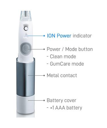 IONIC KISS IONPA DM Compact Electric Toothbrush | Brushing Timer, 2 Modes, Travel Cap | 2 Soft Filament Brush Heads | Made in Japan | DM-011PW Pearl White - Buy Online on GoSupps.com
