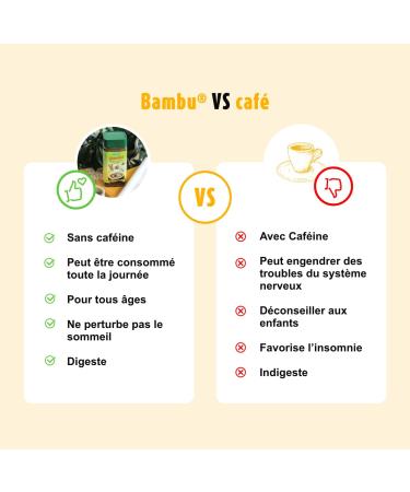 A.Vogel Bambu Fruit & Grain Coffee Substitute | Caffeine-Free Organic Blend | 100g (65 Servings) - Buy Online on GoSupps.com