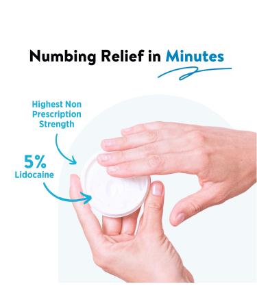 Buy Hemorrhoid Treatment Cream with 5% Lidocaine - Pharmacist-Formulated Anorectal Fissure Ointment | Calamine & Aloe - 2 Oz - Buy Online on GoSupps.com
