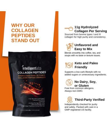 Intelligent Labs Hydrolyzed Type 1 and 3 Collagen Peptide Granules Collagen Powder Unflavored Keto and Paleo-Friendly Third-Party Verified For Purity 11g per Serving 30 Servings a Pouch 11.64 Ounce (Pack of 1) - Buy Online on GoSupps.com