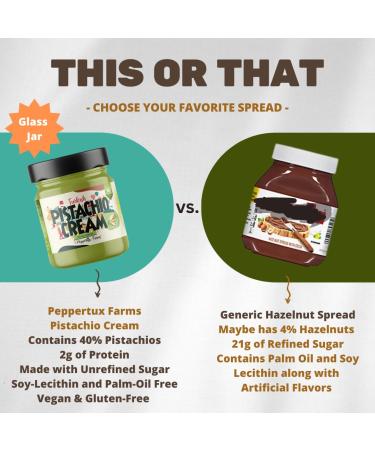 Peppertux Farms Pistachio Cream - 100% Pure & Natural Pistachio Butter Vegan Spread - High Protein Turkish Pistachio Cream - 7oz - Buy Online on GoSupps.com
