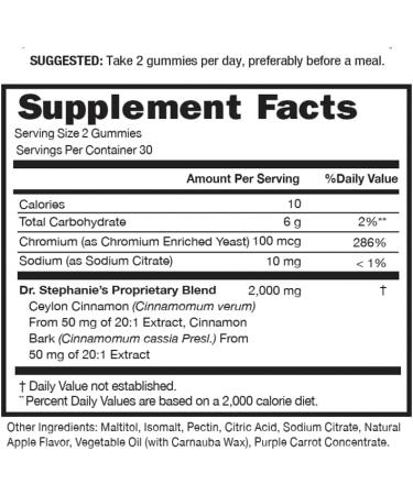 Pharmaganics Dr. Stephanie's SugarDown Gummies - Ceylon & Cassia Cinnamon Supplement - 0g Sugar - 60 Count - Buy Online on GoSupps.com