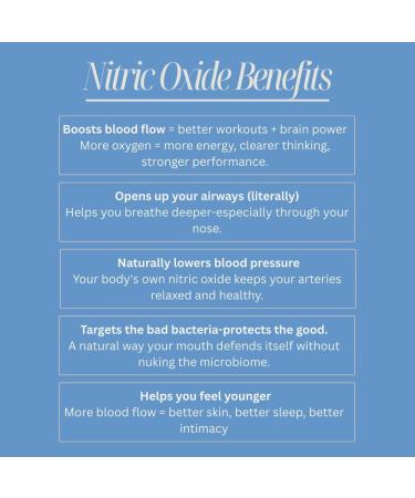 fygg NOX Functional Mints Nitric Oxide-Inspired Breath Mints with Xylitol Prebiotics & Botanical Wellness Blend Sugar-Free Oral Mint 30 Count Pack - Buy Online on GoSupps.com