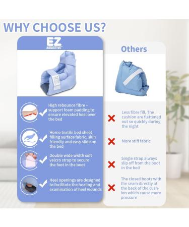 Heel Protectors for Bed Sore Relief | Ankle Pillow Cushion for Pressure Sores | Foot Pillows for Bedridden Patients | Pain Relief Support (1pc Blue - Buy Online on GoSupps.com