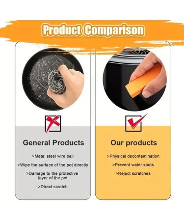 Stainless Stain Remover Artifact Stainless Steel Knives Rust Decontamination Artifact Stainless Steel Stain Remover Rubber Rust Cleaning Eraser for Kitchen Bathroom Household (Orange 8PCS) Orange 8PCS - Buy Online on GoSupps.com
