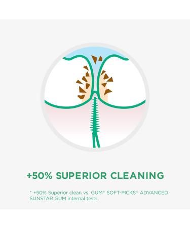 Gum Soft-Picks Pro Interdental Cleaner - Curved Gentle Access for Sensitive Gums - L - 6x60 - International Shipping Available - Buy Online on GoSupps.com