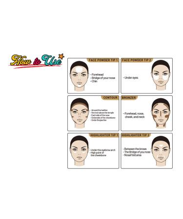 J.Cat Beauty Symphony Highlight Contour Bronzer Palette #2 MediumDark - 0.97 oz (27.5 g) - Buy Online on GoSupps.com