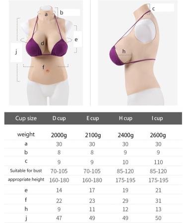 Realistic Silicone Breast Shapes for Mastectomy & Cosplay | Knobco High Collar Artificial Breasts - Brown Skin 2600g - Buy Online on GoSupps.com