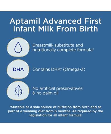Aptamil Advanced 1 Infant Baby Milk - Pack of 12 - 200ml - Buy Online on GoSupps.com