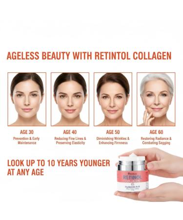 SIRUIMAO Retinol Collagen & Hyaluronic Acid Cream Anti-Wrinkle Face Moisturizer for Day & Night Use | Firming Neck & D collet Treatment 1.7 fl oz - Buy Online on GoSupps.com