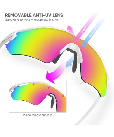 Snowledge Polarized Sports Glasses for Men & Women - Cycling Motorcycle & Outdoor - UV400 Protection Wind Resistant TR90 Frame (White-Revo Red) - Buy Online on GoSupps.com