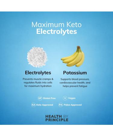 Electrolyte Supplement for Muscle Cramp Prevention & Rapid Rehydration - 100 Veggie Capsules - Buy Online on GoSupps.com