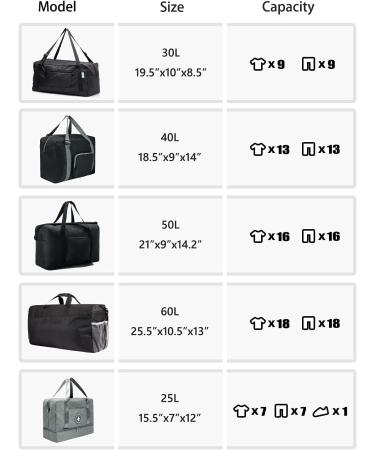 HOLYLUCK Foldable Travel Duffel Bag for Women & Men - Purple | Lightweight Gym & Luggage Essential - Buy Online on GoSupps.com