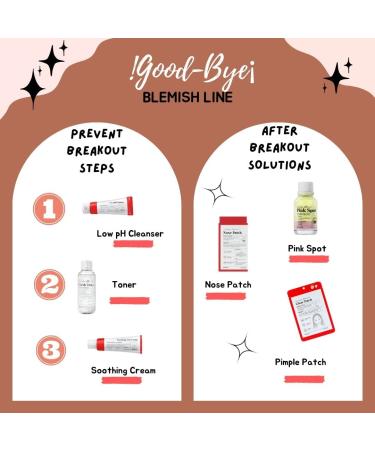 MIZON Nose Patch for Blackheads & Acne | Goodbye Blemish Line | 10 Count Pore Cleansing Strips - Buy Online on GoSupps.com