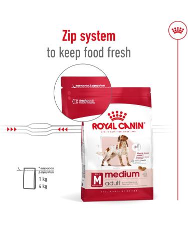 Royal Canin Medium Adult Dog Food 4 kg - Buy Online on GoSupps.com