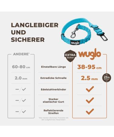 Buy Wuglo Dog Car Safety Belt | Adjustable 38-95cm Elastic Buckle - Durable & Universal Dog Straps (Blue) | Safe Travel for Dogs - Buy Online on GoSupps.com