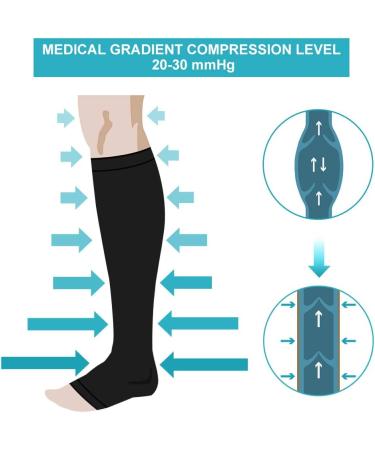 Buy XL Black Compression Socks for Men & Women - Open Toe Flight Support Stockings 20-30 mmHg for Travel Work Pregnancy & Varicose Veins - Buy Online on GoSupps.com