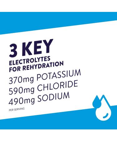 Pedialyte Electrolyte Powder Variety Pack 3.6 oz (Pack of 4) | Electrolyte Drink Bundle - Buy Online on GoSupps.com