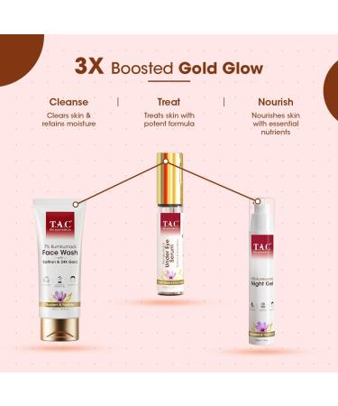 Kumkumadi Under Eye Serum - Dark Circles & Wrinkles Saffron & Gotu Kola 10ml | All Skin Types Men & Women - Buy Online on GoSupps.com