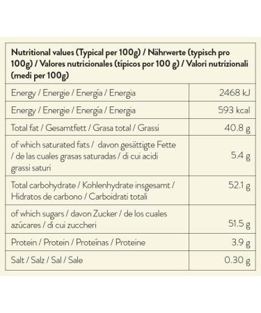 Pistachio Topping Sauce - Ready-to-Use Dessert Sauce for Ice Cream, Waffles, Pancakes, Coffee & Milkshakes - 1kg (Pack of 1) - Buy Online on GoSupps.com