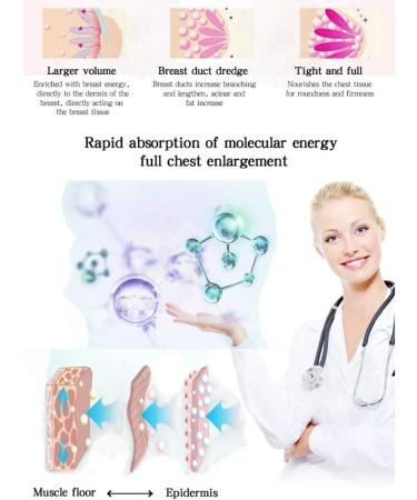 Wishwin Mango Breast Cream Nourishing Firming Breast Enlargement Enhancement Cream - Buy Online on GoSupps.com