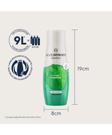SodaStream Sugar Free Mint Concentrate for Sparkling Water and Soda Machine | Prepare Up to 9 Liters of Mint Syrup in Seconds 440ml - Buy Online on GoSupps.com