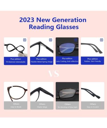 BLUEMOKY Blue Light Reading Glasses for Men - Anti-Glare Square Frame 1.75x Strength - Stylish & Comfortable Computer Glasses - Buy Online on GoSupps.com