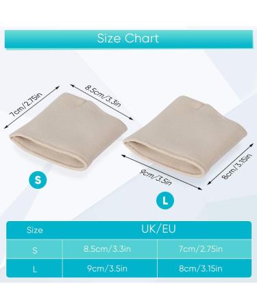 Haofy Metatarsal Pad - Soft Forefoot Cushions for Morton's Neuroma Pain Relief | 1 Pair of Comfortable Damping Pads - Buy Online on GoSupps.com